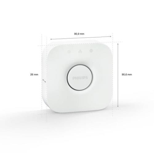 Philips Hue-brygga